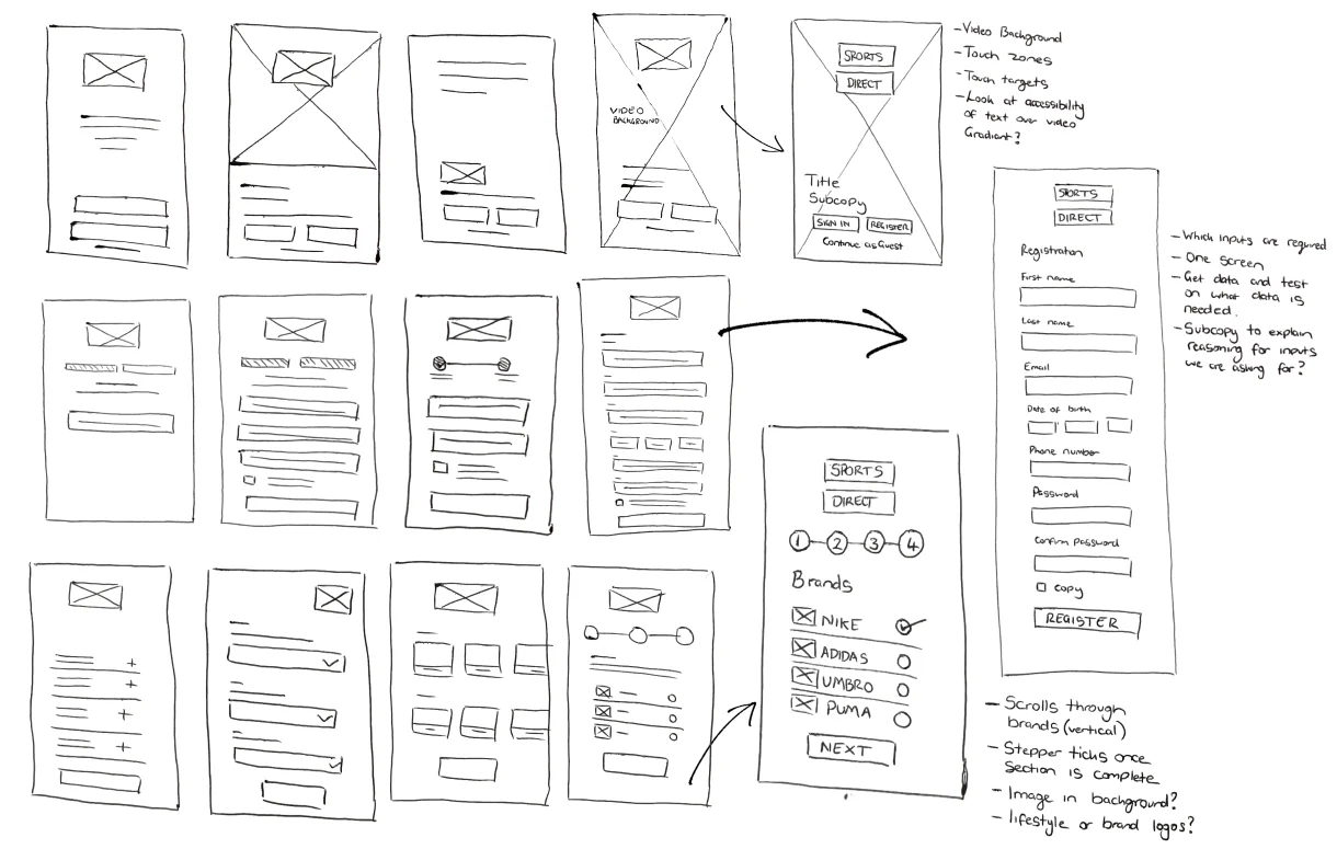 Wireframes